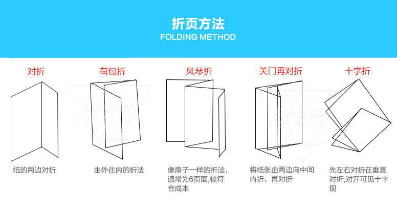 折頁印刷的優(yōu)勢(shì)在于印品的質(zhì)量