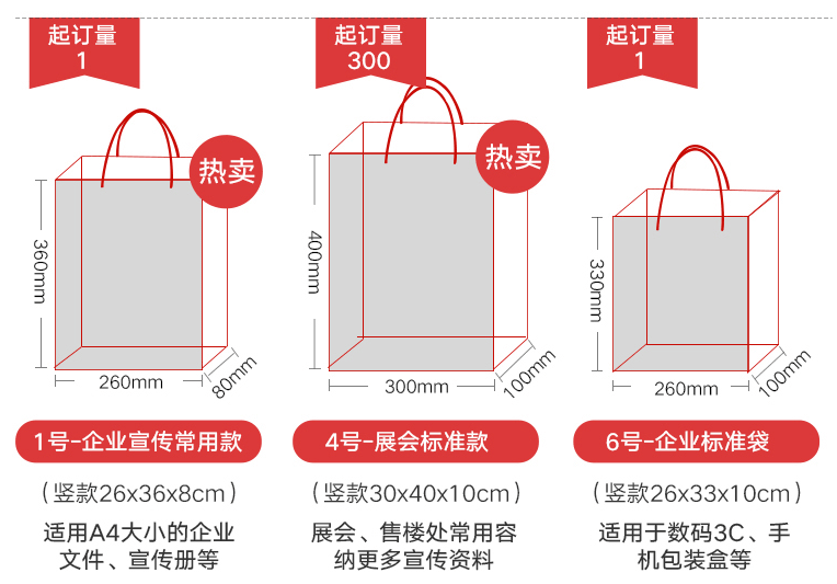 印刷企業(yè)手提袋款式怎么選？