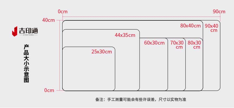 常用鼠標(biāo)墊尺寸是多大的？鼠標(biāo)墊尺寸是多少？