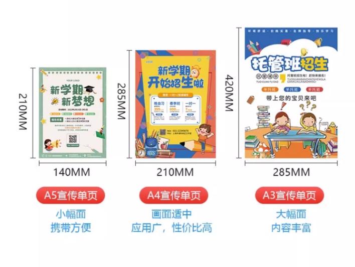 開業(yè)廣告DM單設計印刷  第5張